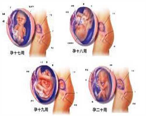 重庆找女人代生孩子：2万找个女人代生孩子_供卵代生双胞胎成功率